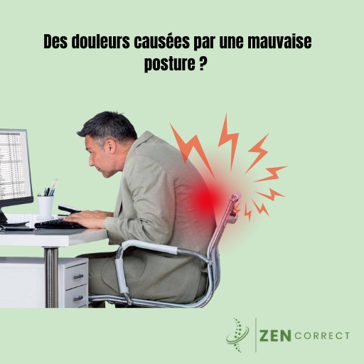 Correcteur de Posture